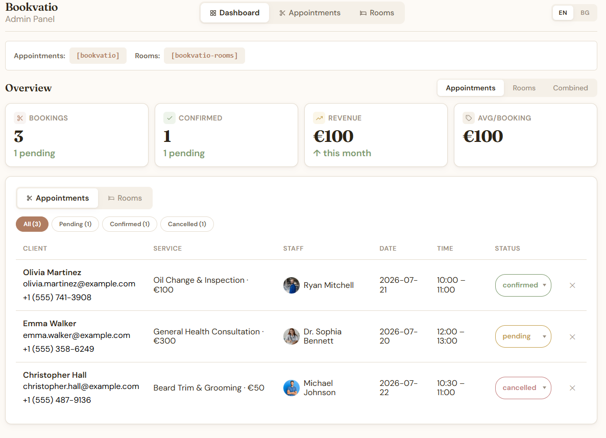 The Bookvatio dashboard, showing booking counts, confirmations and monthly revenue above a table of recent bookings with a status control on each row.