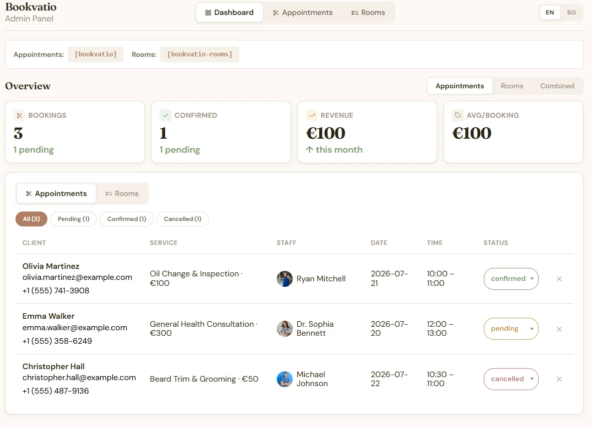 The Bookvatio admin dashboard: booking counts, confirmations and revenue above a table of recent bookings with a status control on each row.